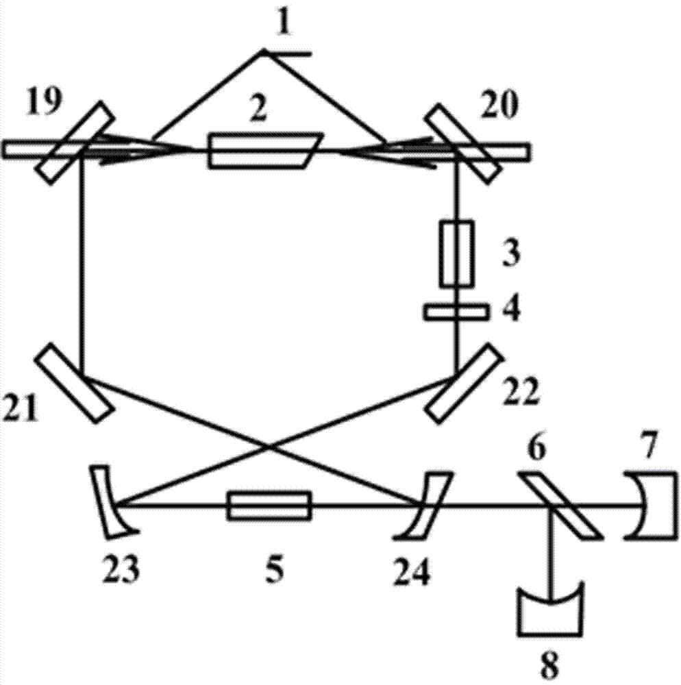 Measurement Method of Intracavity Linear Loss of All-Solid-State Laser