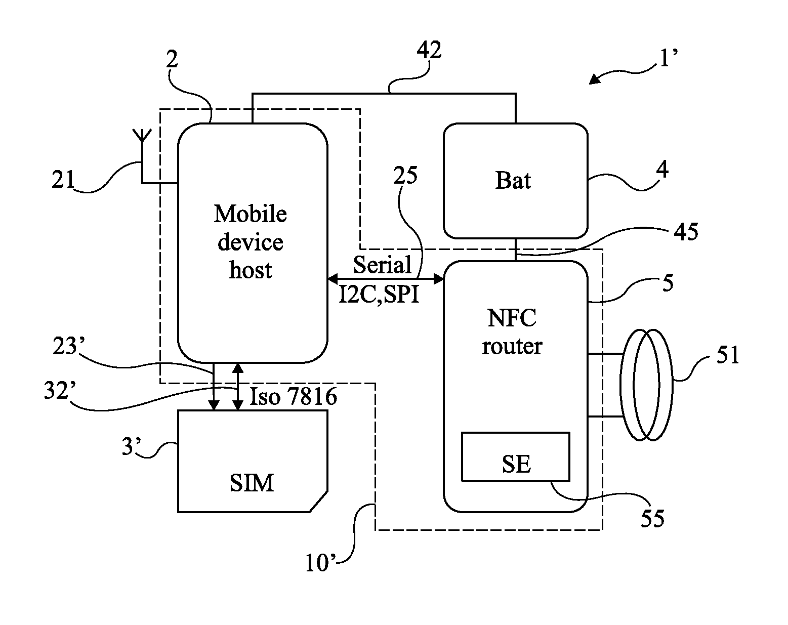 Communication device comprising a battery and a near-field communication module