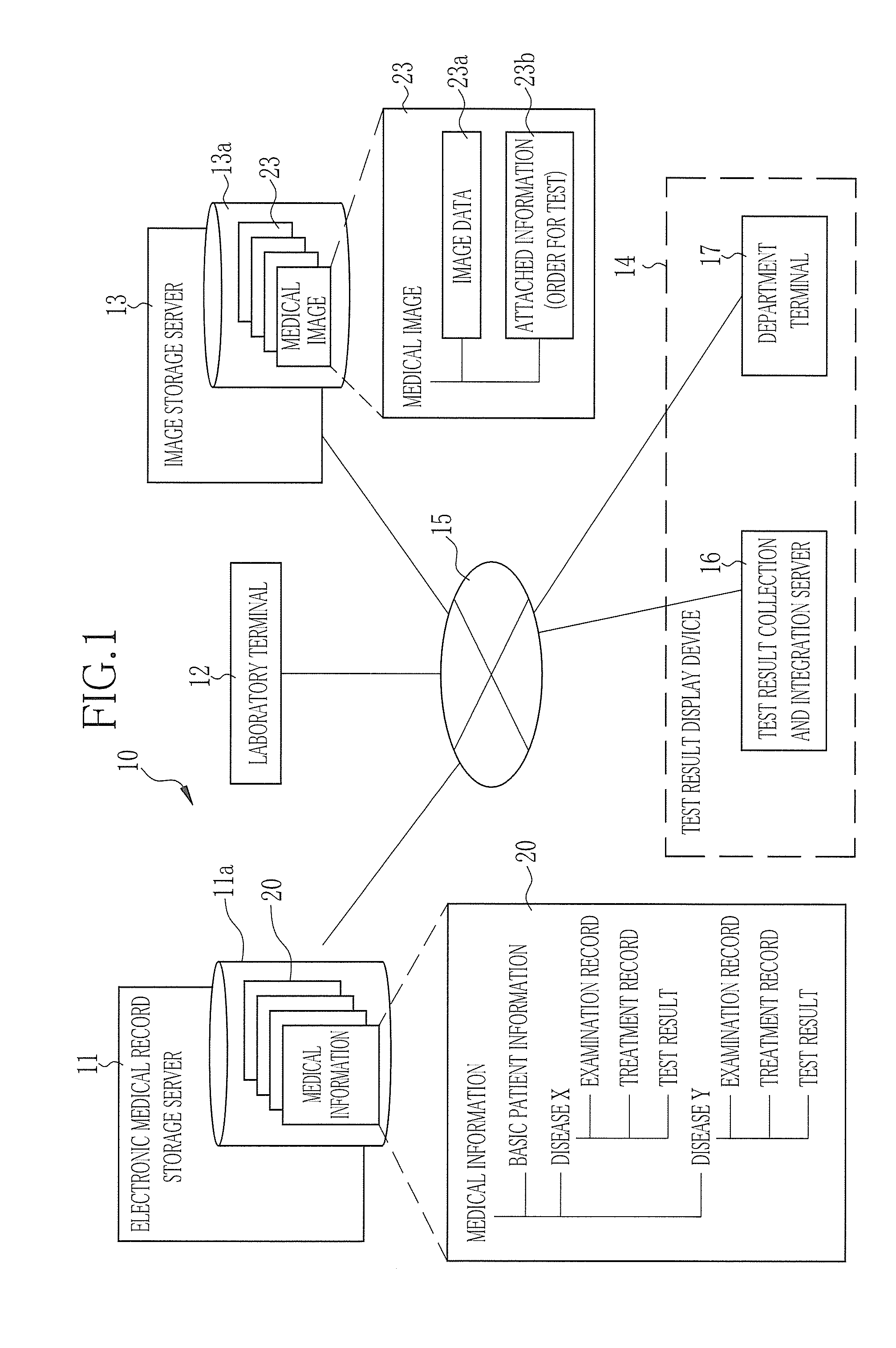 Medical test result display device and method for operating the same