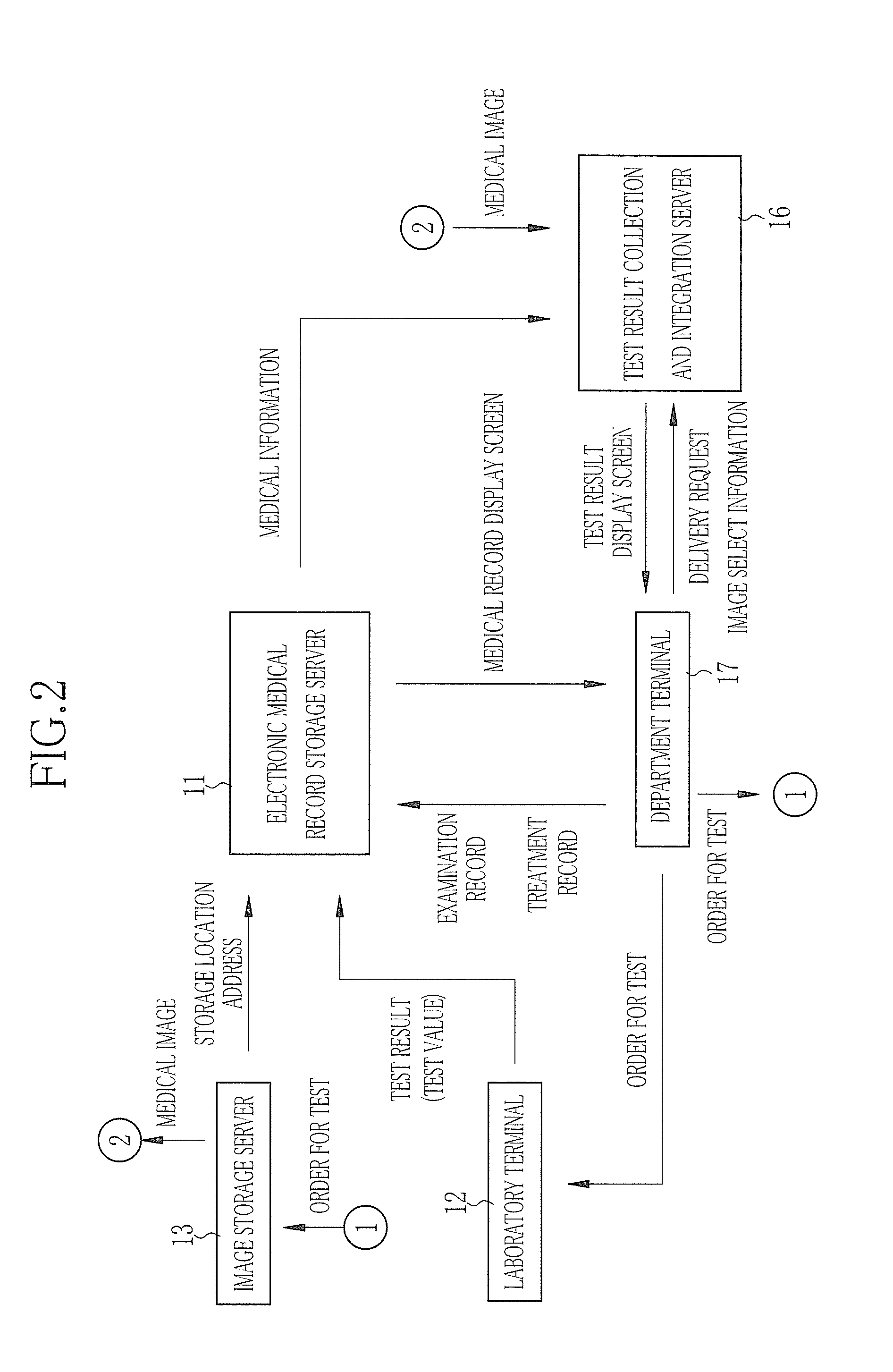 Medical test result display device and method for operating the same
