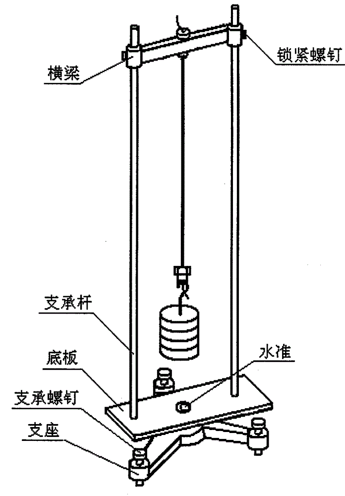 Device and method for measuring elastic modulus of metal materials