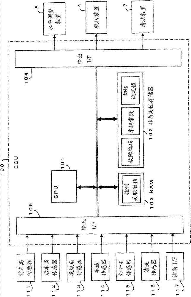 Vehicle headlamp system