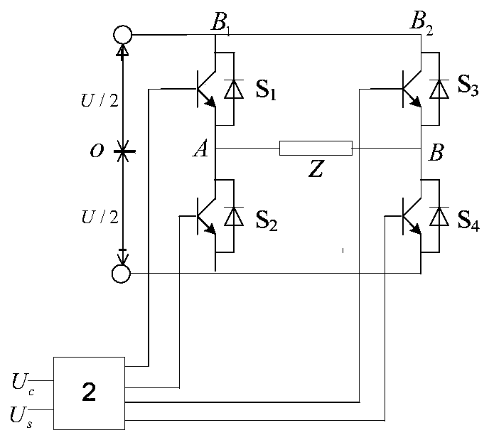 A Triangular Carrier Slope Randomly Distributed Pulse Width Modulation Circuit