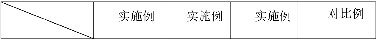 Friction-resistant titanium alloy steam turbine vane and production method thereof