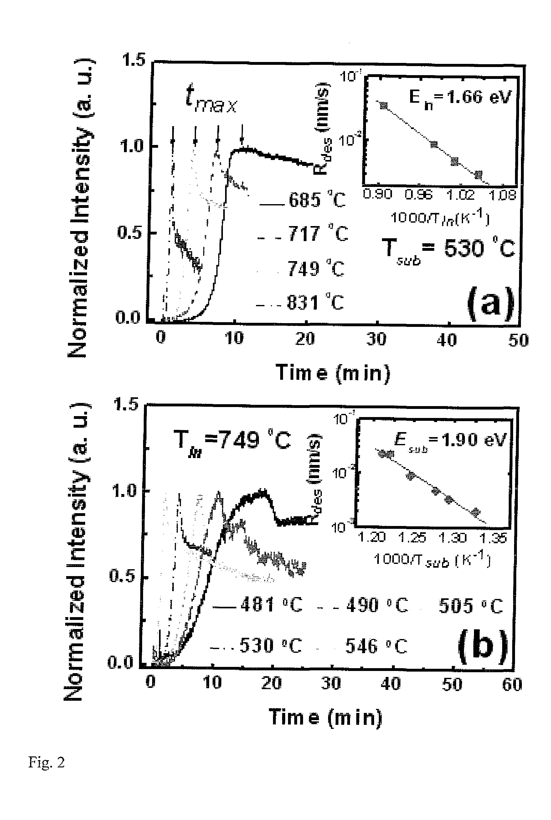Oxide removal from semiconductor surfaces