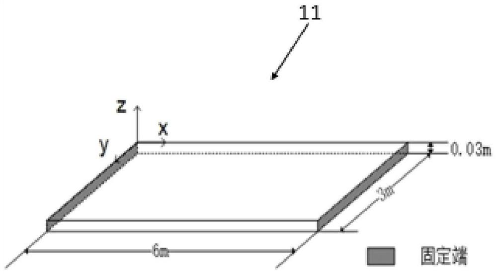 Control method and system for suppressing global mechanical resonance