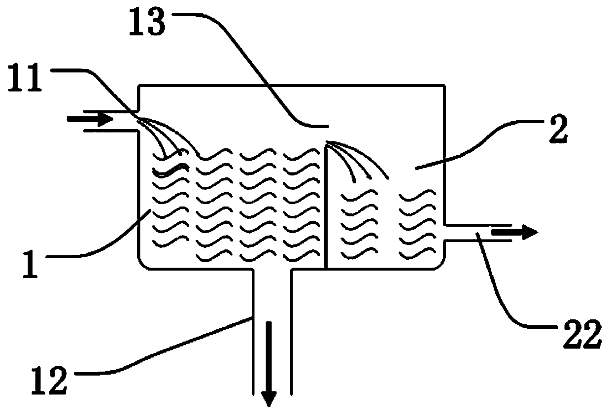 A liquid storage tank with stable liquid output flow