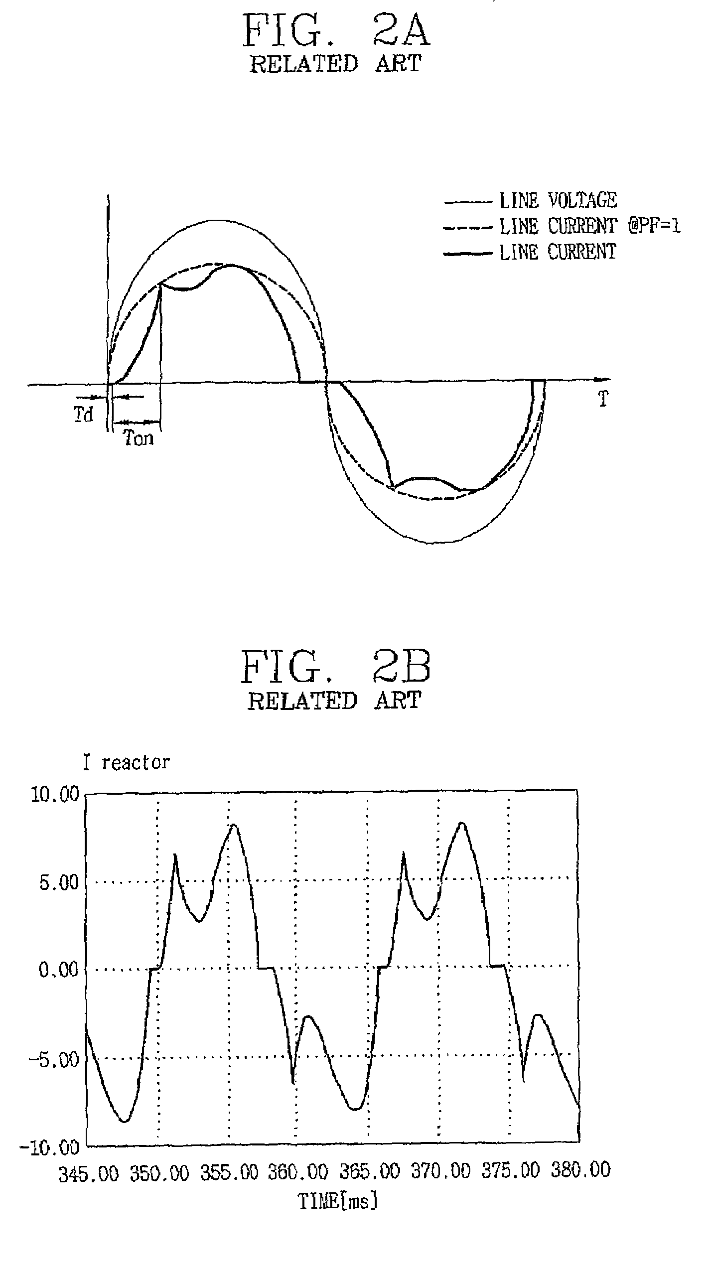 Apparatus and method for supplying DC power source