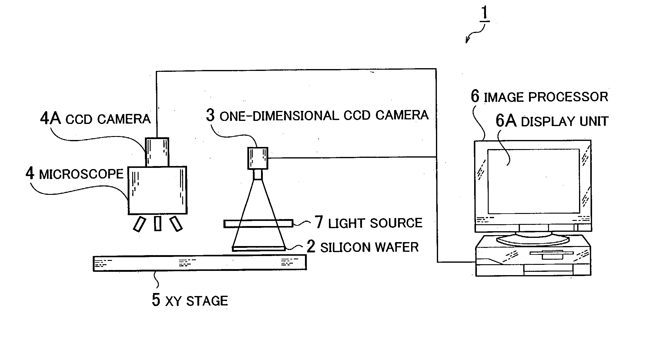 Method and apparatus for inspecting defects