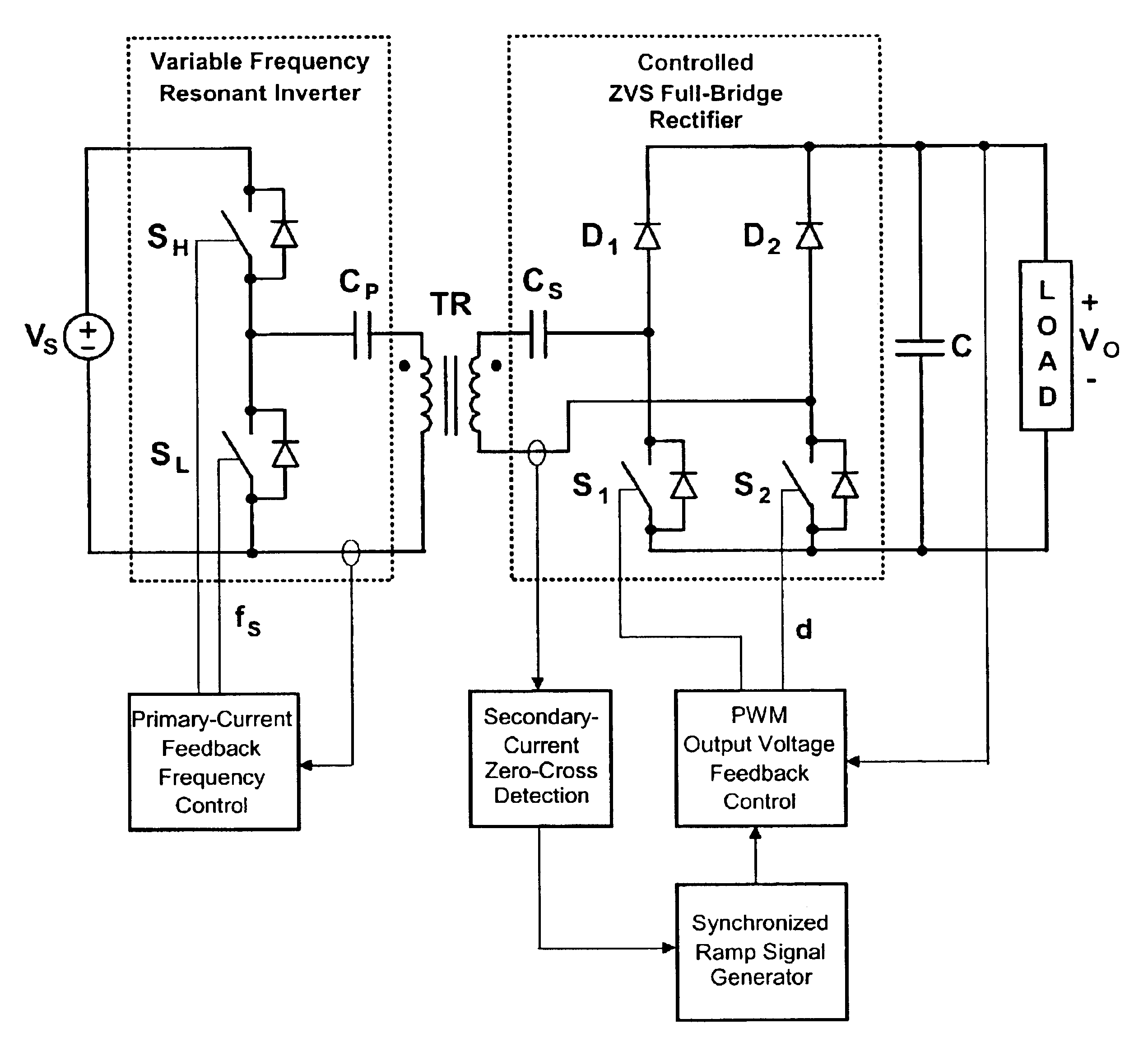Contactless electrical energy transmission system having a primary side current feedback control and soft-switched secondary side rectifier