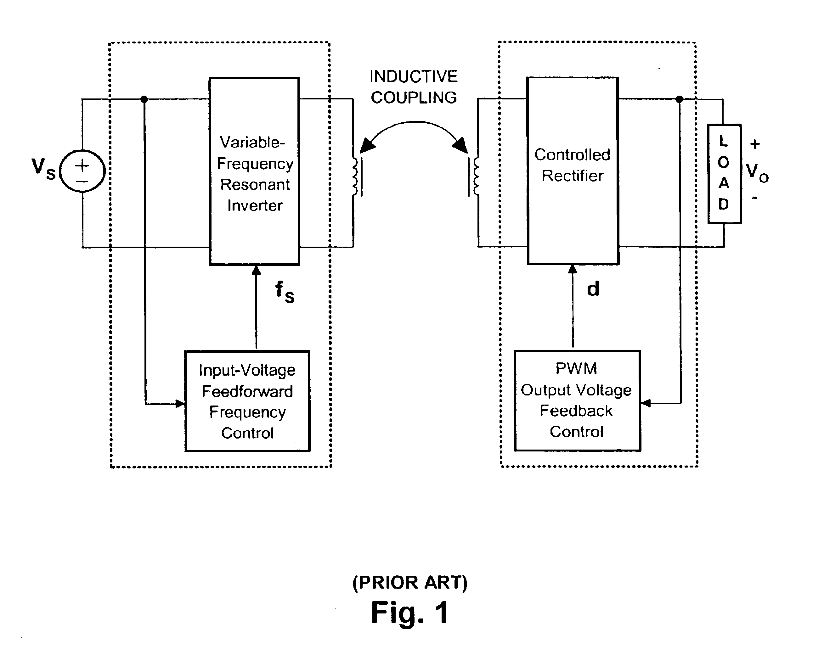 Contactless electrical energy transmission system having a primary side current feedback control and soft-switched secondary side rectifier