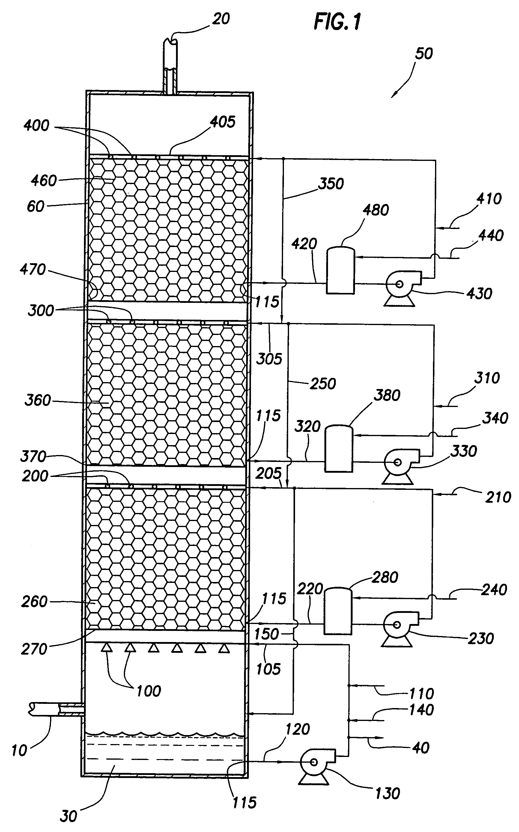 Process and apparatus for scrubbing sulfur dioxide from flue gas and conversion to fertilizer