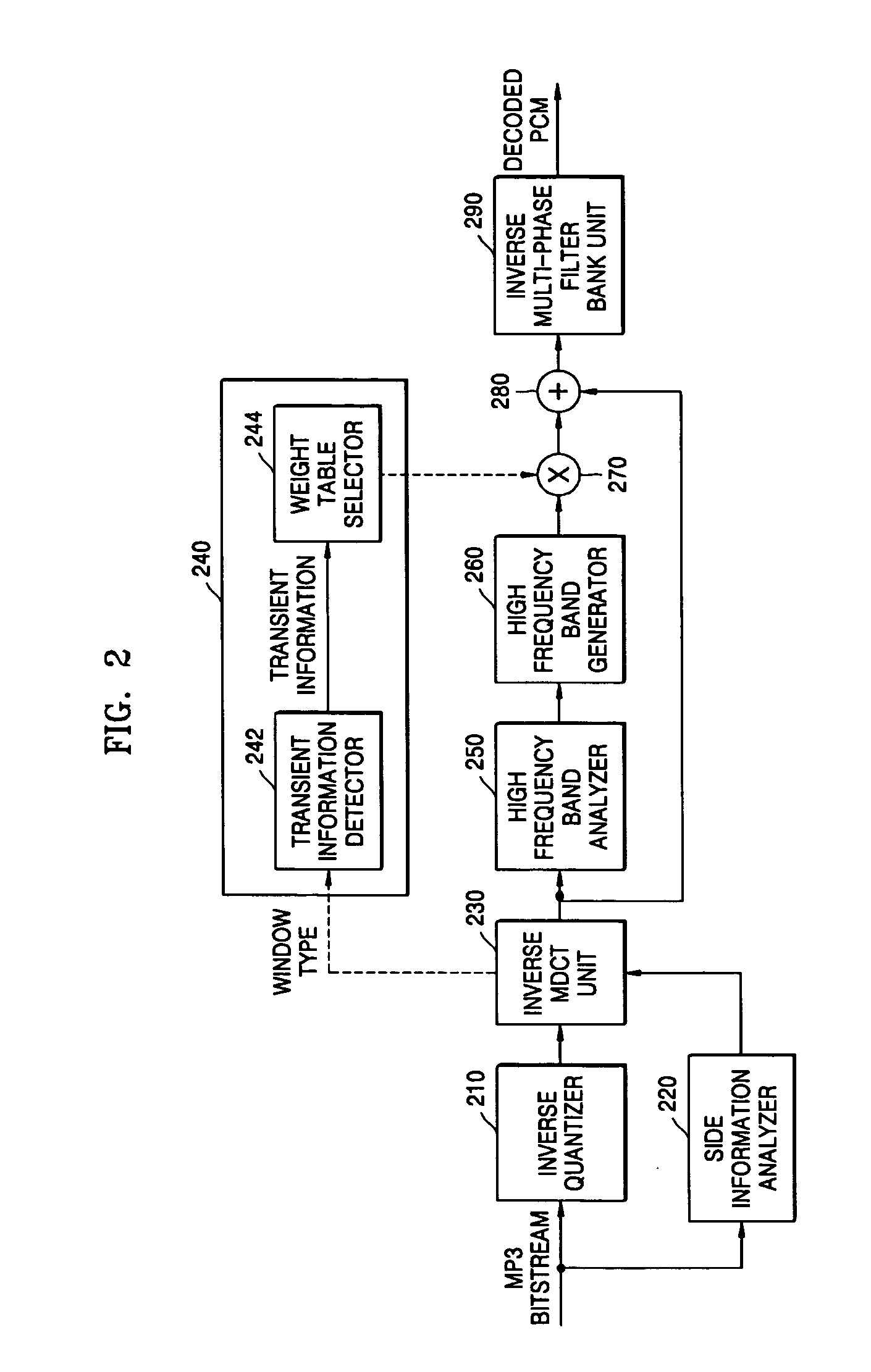 Method and apparatus to recover a high frequency component of audio data