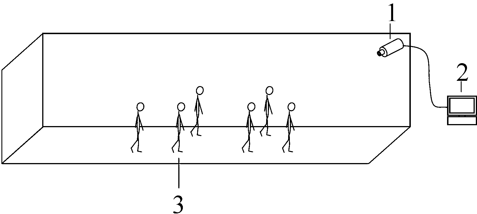 Passage passenger traffic density estimation method