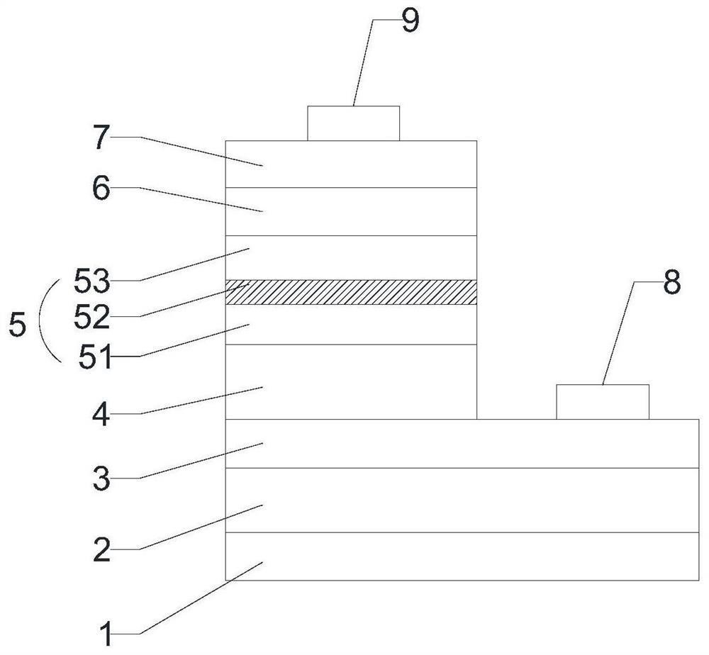 Deep ultraviolet LED with stepped electron blocking layer structure and preparation method