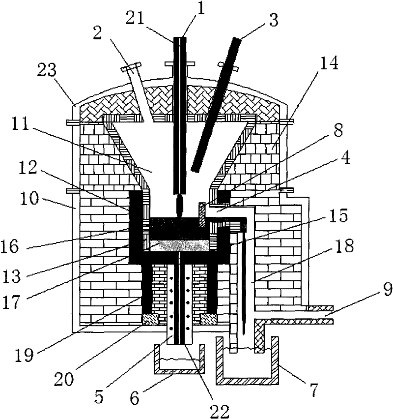 Apparatus and method for thermal plasma treatment of solid waste