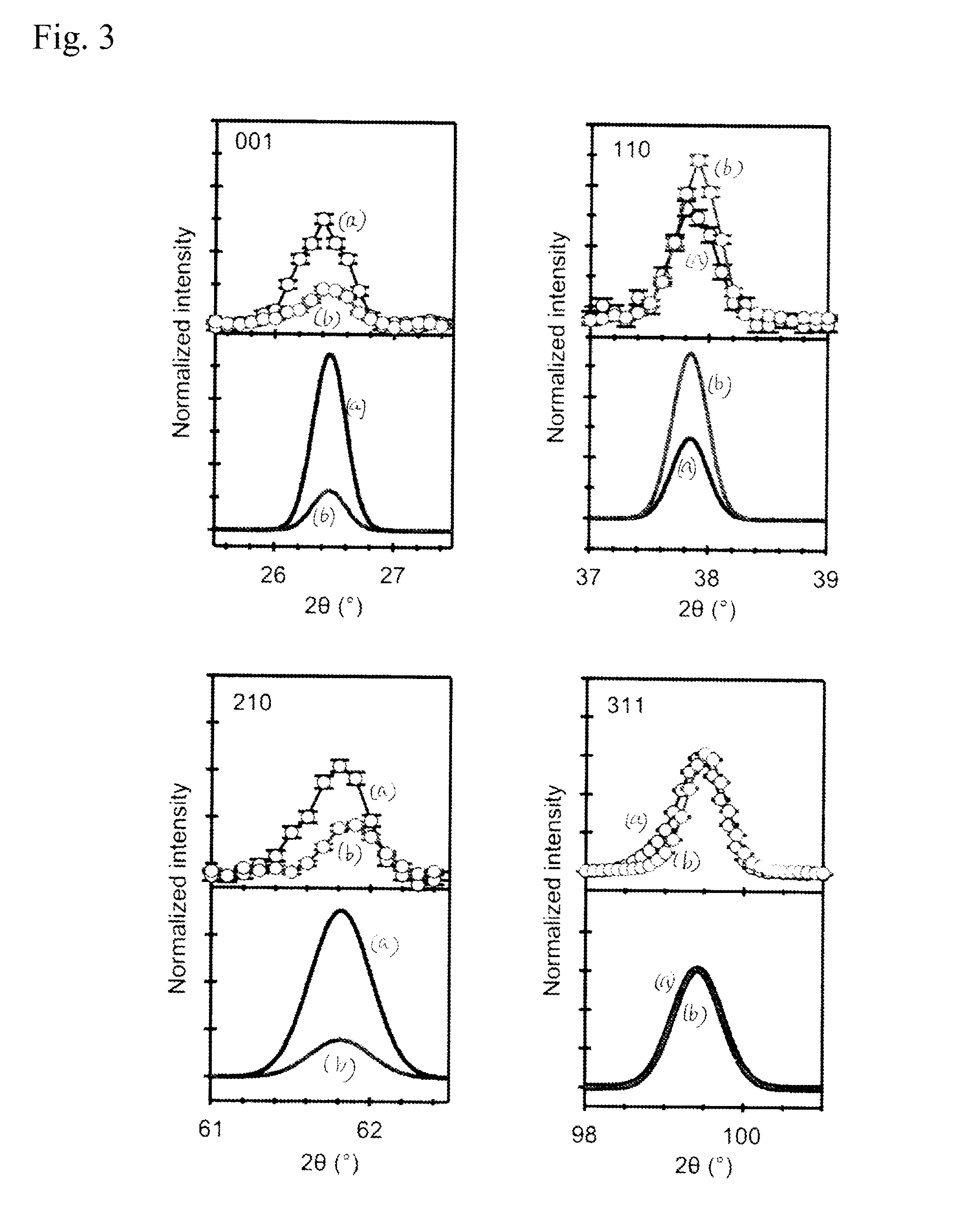 Perovskite oxide containing hydride ion, and method for manufacturing same