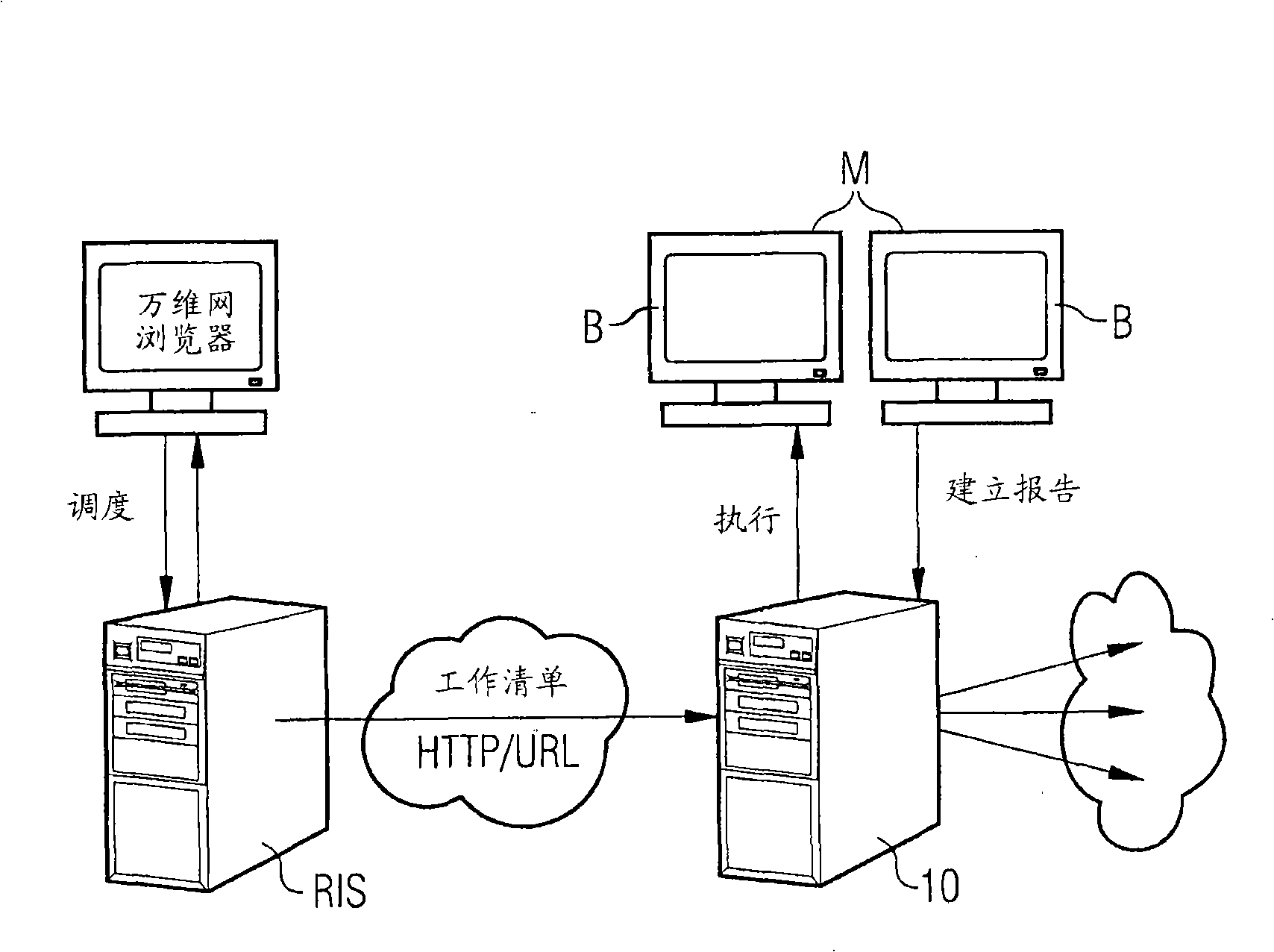 Method,device and system for providing a medical report