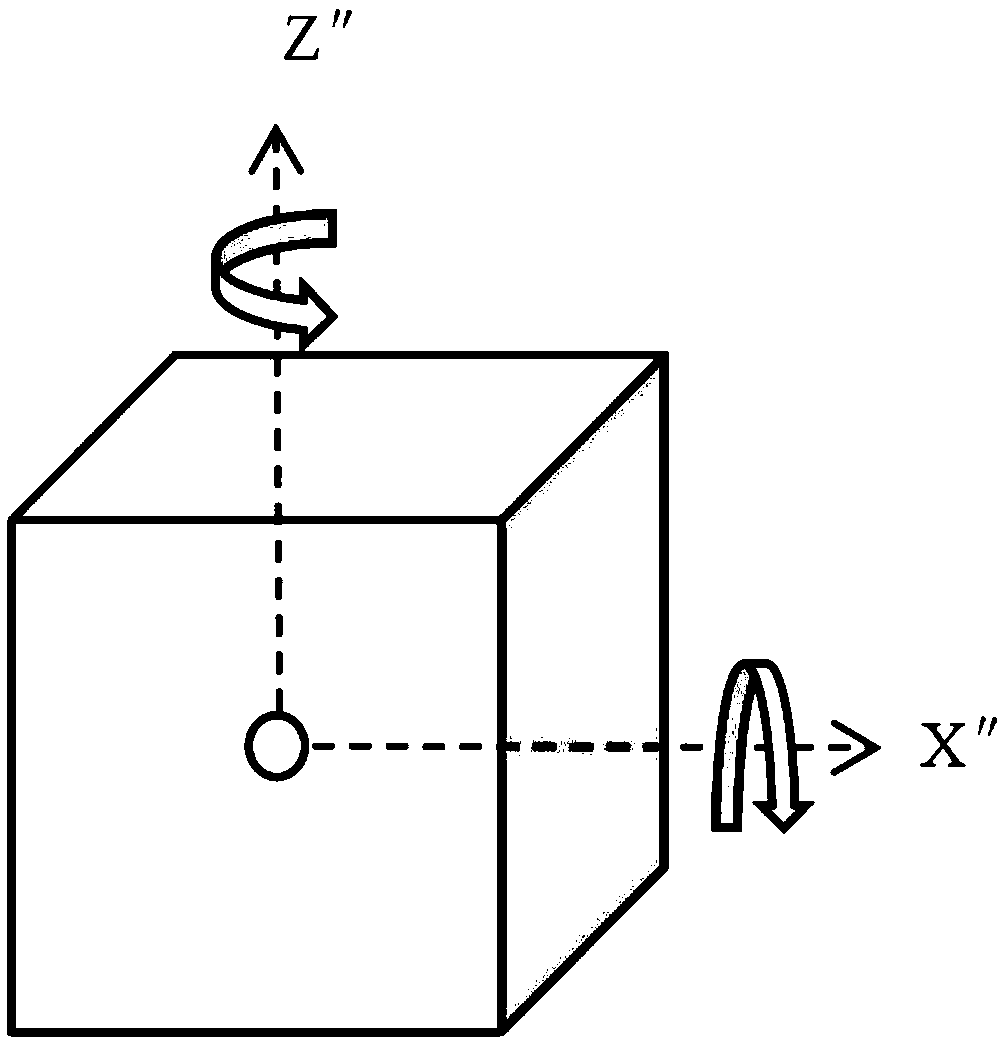 A spatial display method combining spatial global 3D views and panoramic pictures