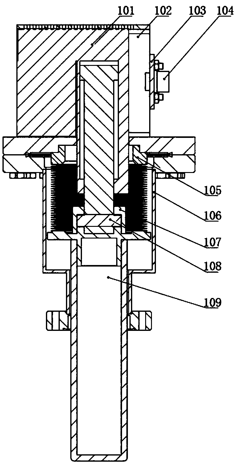 Automatic tuning device for frequencies of resonant cavities