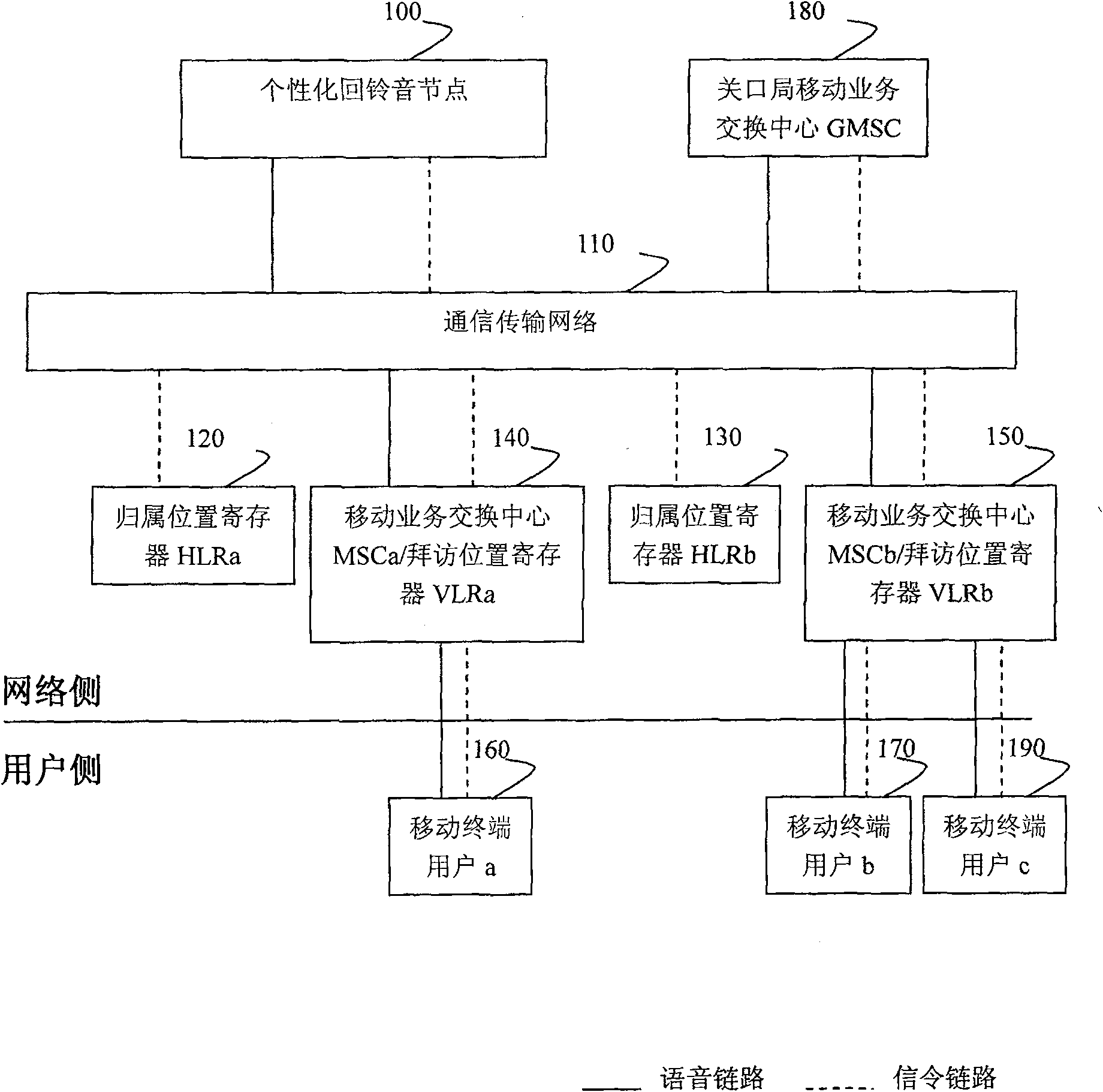 Method for realizing calling customized ringback tone compatible with called personized ring back tone