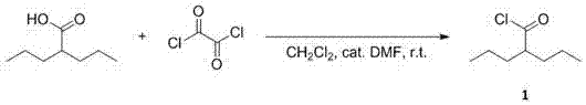 Fat-soluble emodin derivative as well as preparation method application thereof