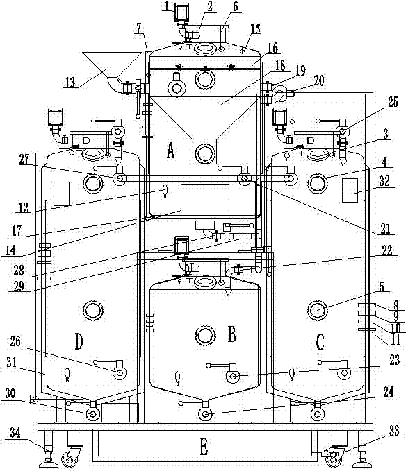 Self-circulation fermentation tank and multifunctional fruit wine brewing device