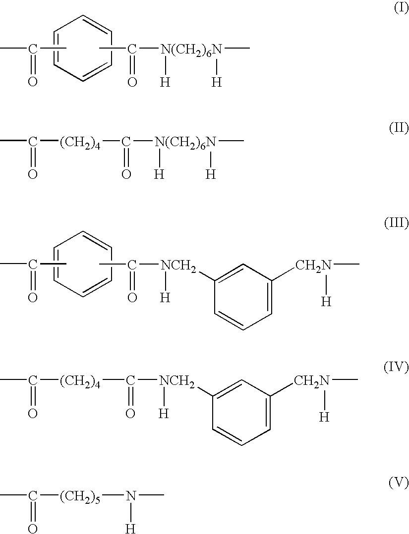 Method for continuous production of polyamide