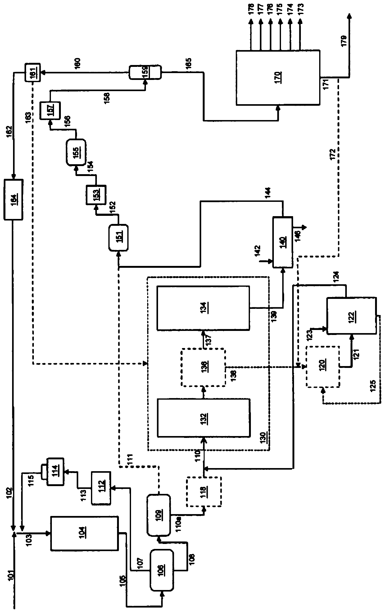 An integrated hydrotreating and steam pyrolysis process for the direct processing of a crude oil to produce olefinic and aromatic petrochemicals