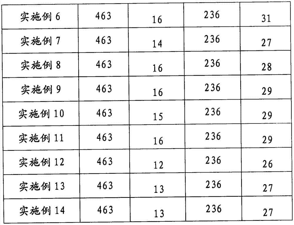 Buried sewage treatment device