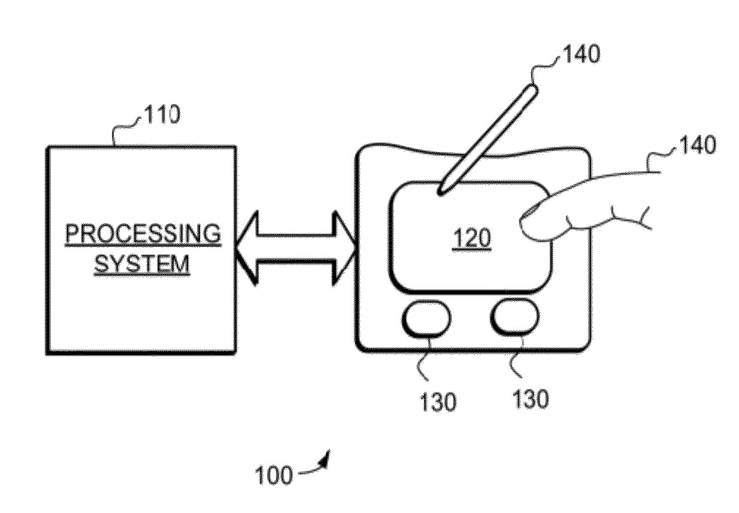System and method for determining user input from occluded objects