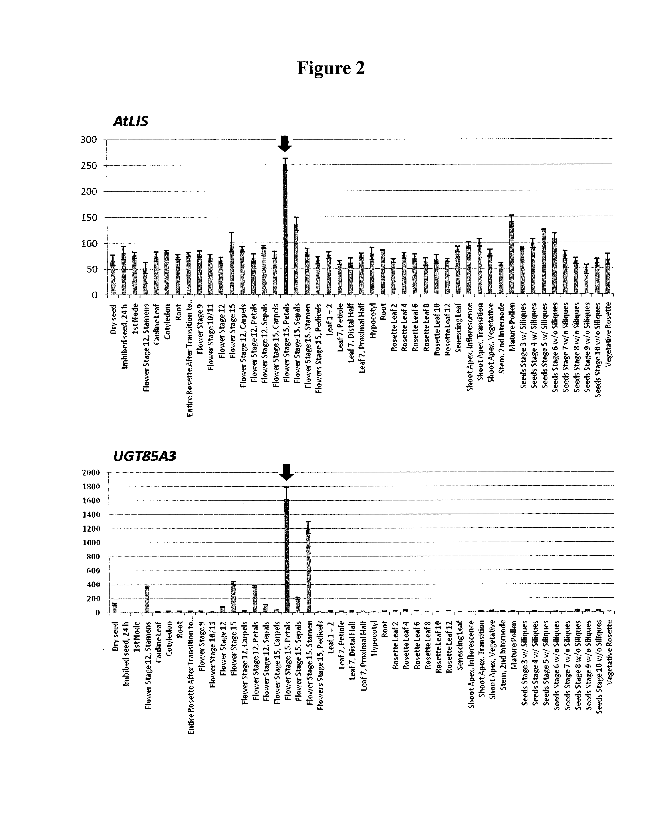 Method for utilizing monoterpene glycosyltransferase