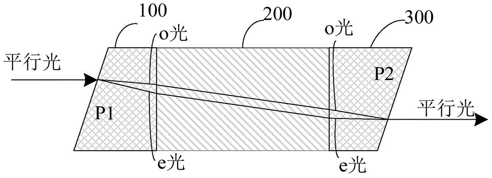 Polarization-independent type photo-isolator and magneto-optical crystal device manufacturing method