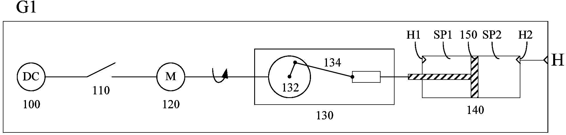 sine-wave-and-half-sine-wave-airflow-generator-tooling-eureka-patsnap