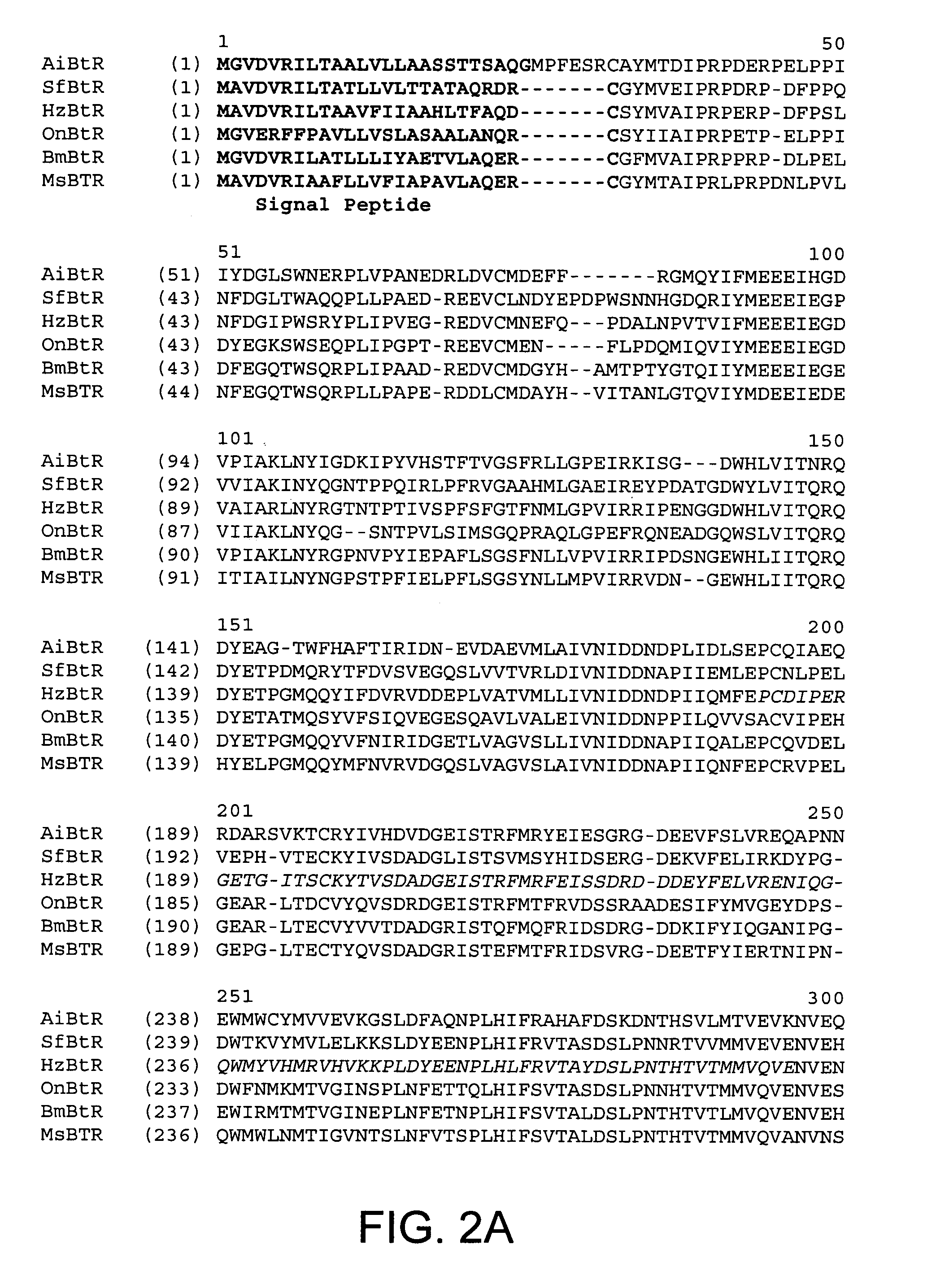 Bt toxin receptors and methods of use