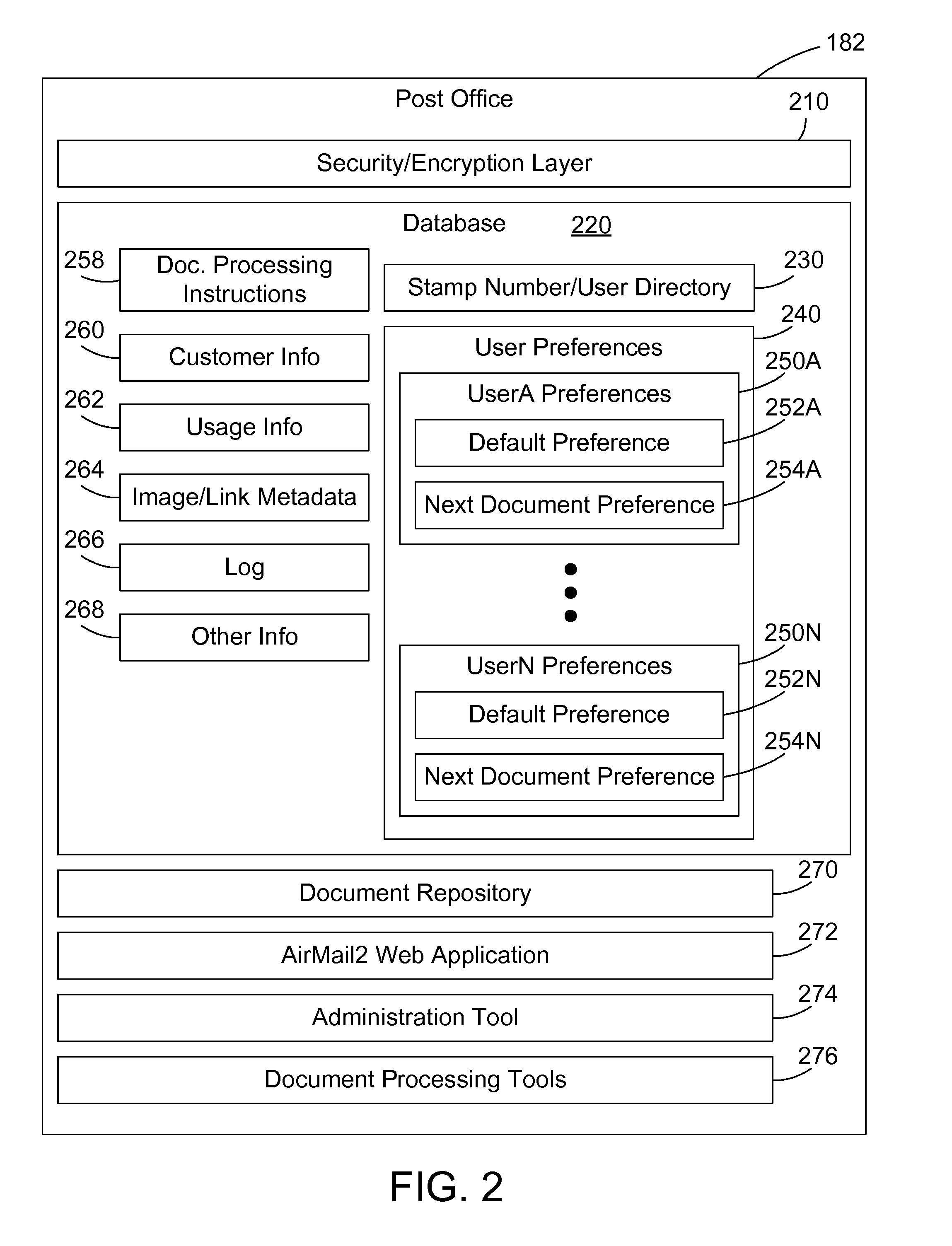 Document processing system and method