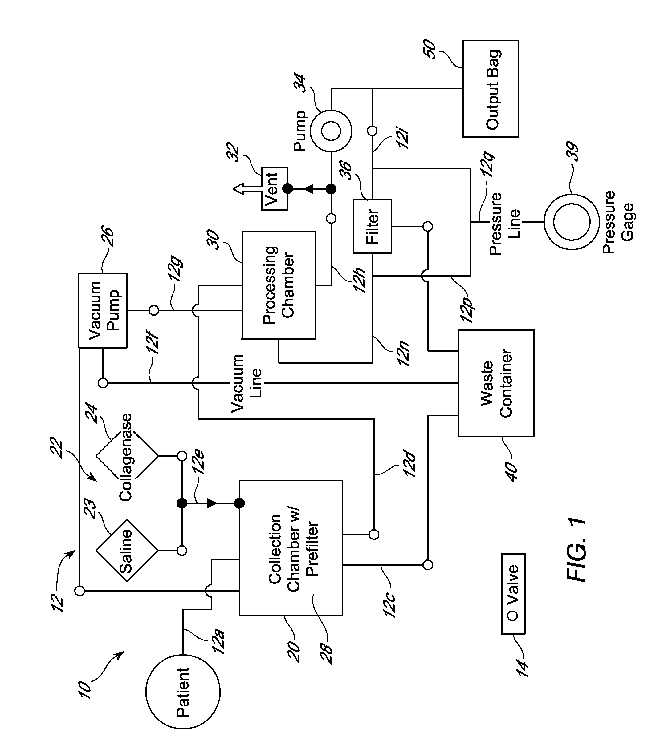 Methods of using adipose tissue-derived cells in the treatment of the lymphatic system and malignant disease