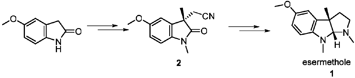 A kind of preparation method of physostigmine precursor compound