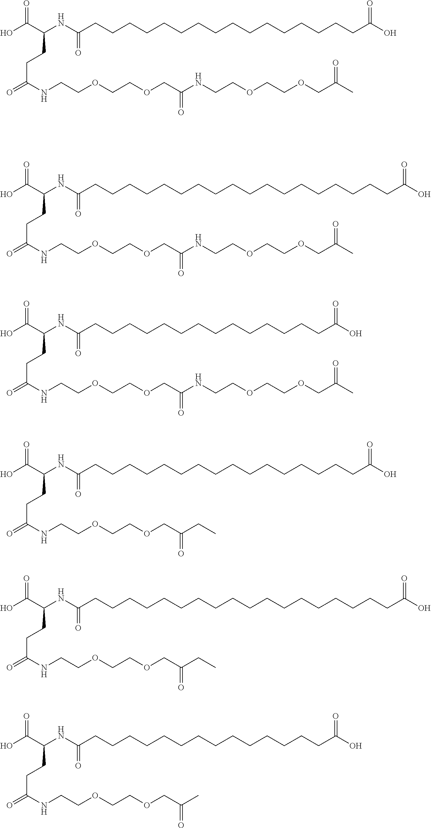 Insulin Analogues with an Acyl and Alkylene Glycol Moiety