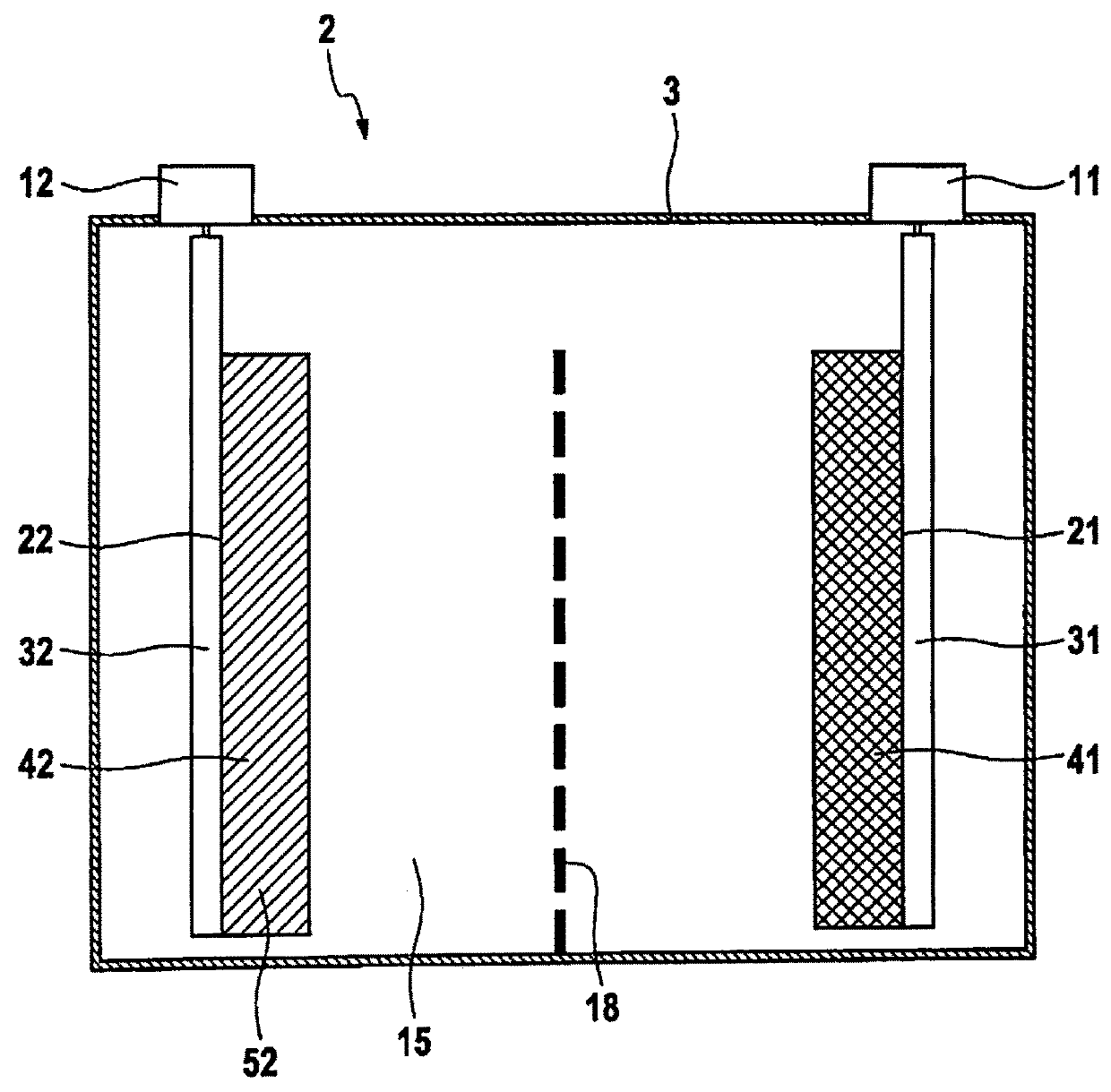 Active material for a positive electrode of a battery cell, positive electrode, and battery cell