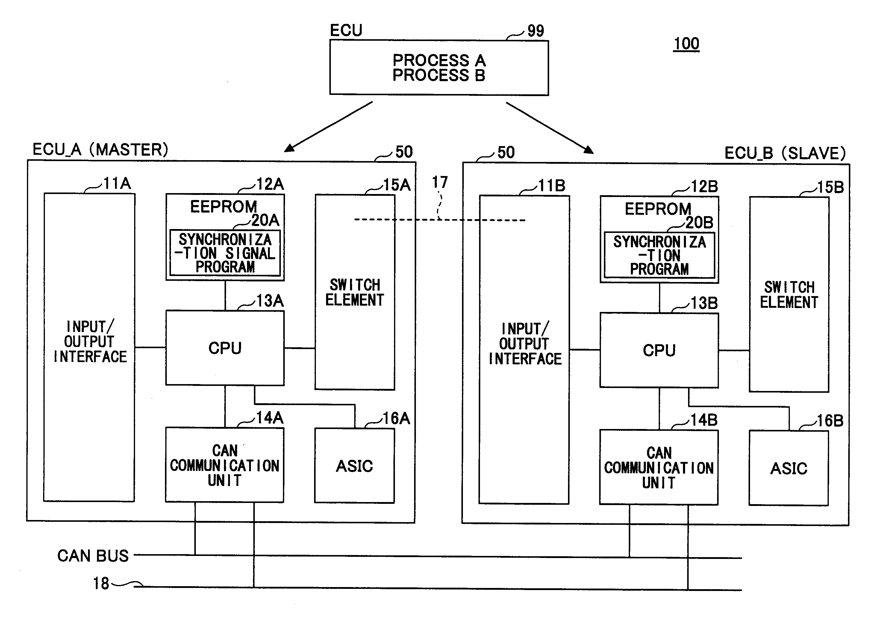 vehicle-electronic-control-system-vehicle-electronic-control-unit-and