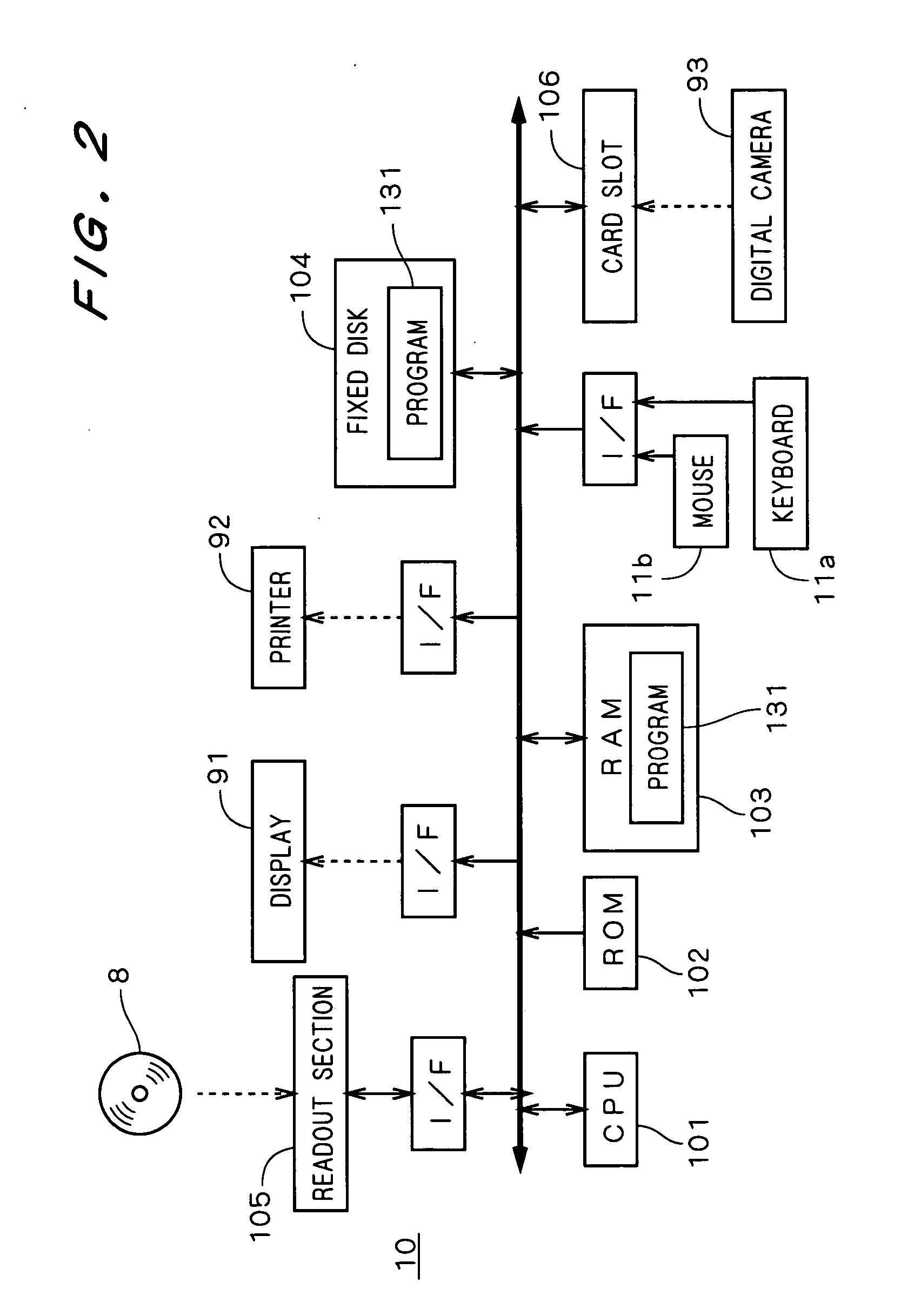 Image processing apparatus for correcting contrast of image