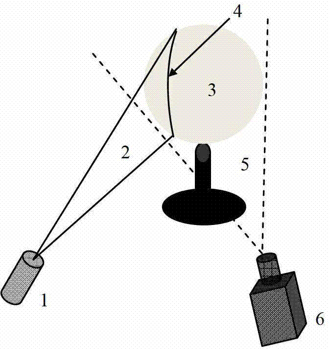 Reference sphere positioning and measuring method based on line-structured light vision sensor