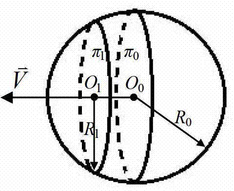 Reference sphere positioning and measuring method based on line-structured light vision sensor