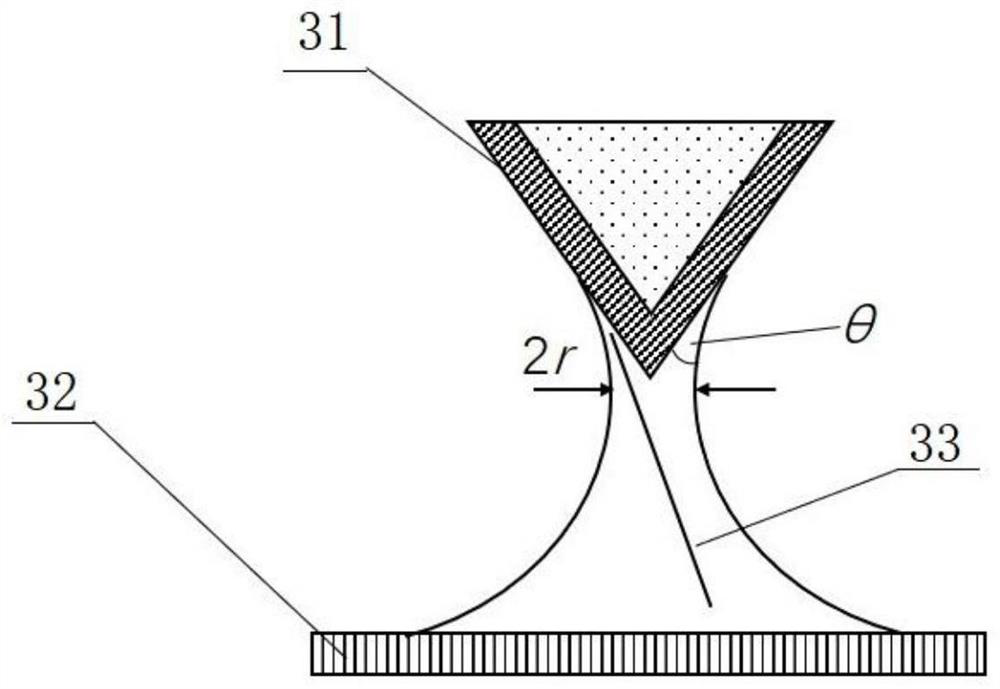 Manufacturing method of nanofiber probe tip for measuring surface topography of sample