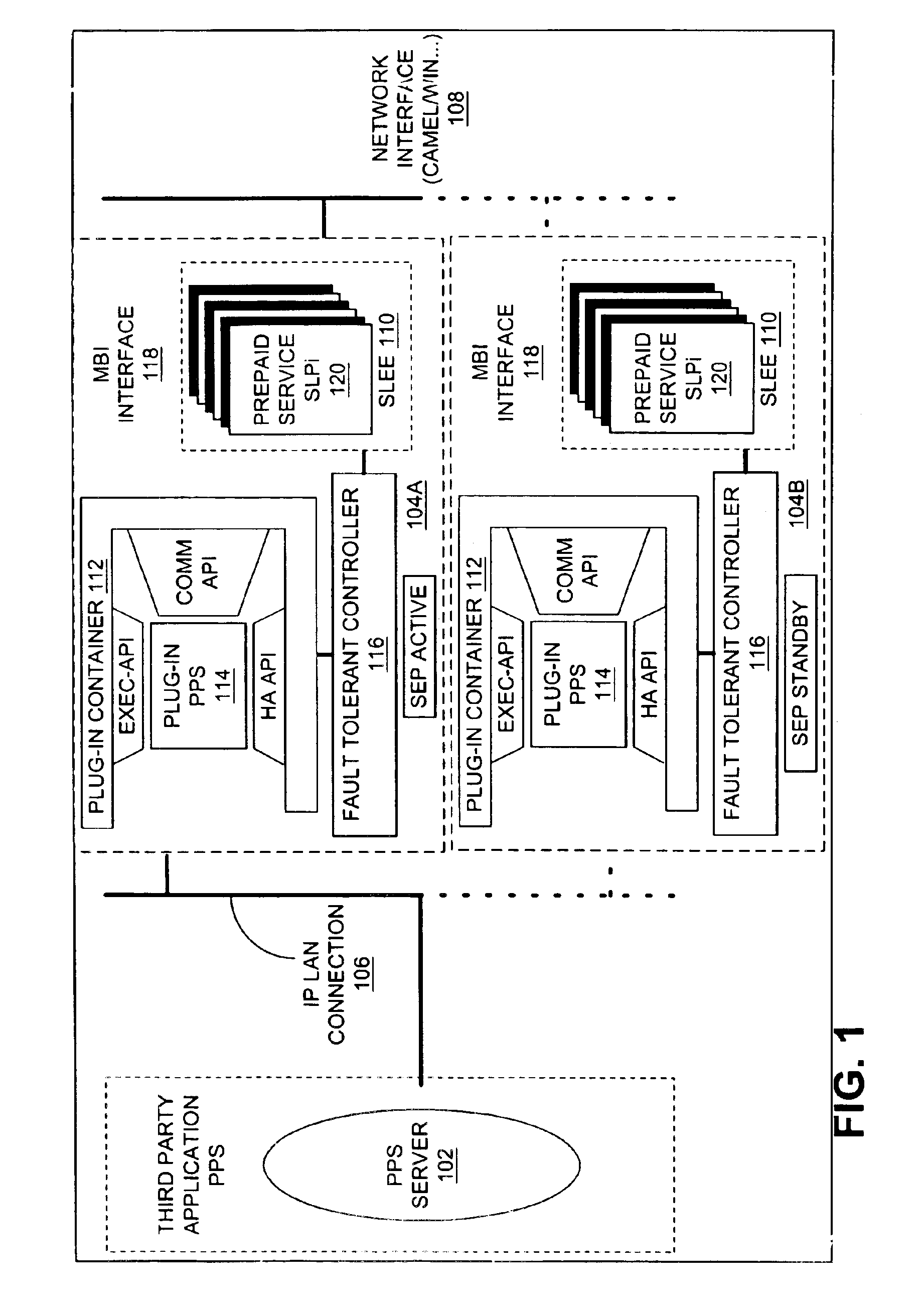 Apparatus and method for telecommunications services