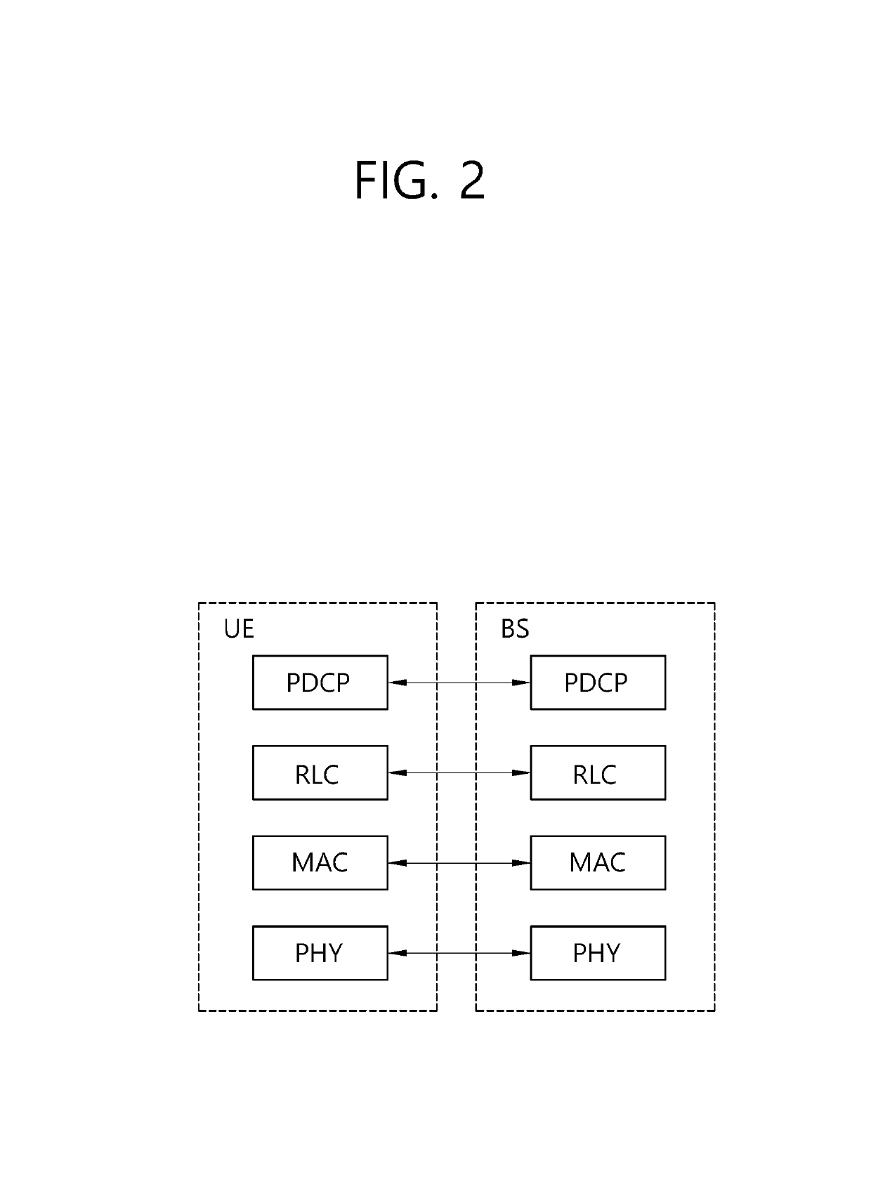 D2D operation method performed by UE in wireless communication system and UE using same method
