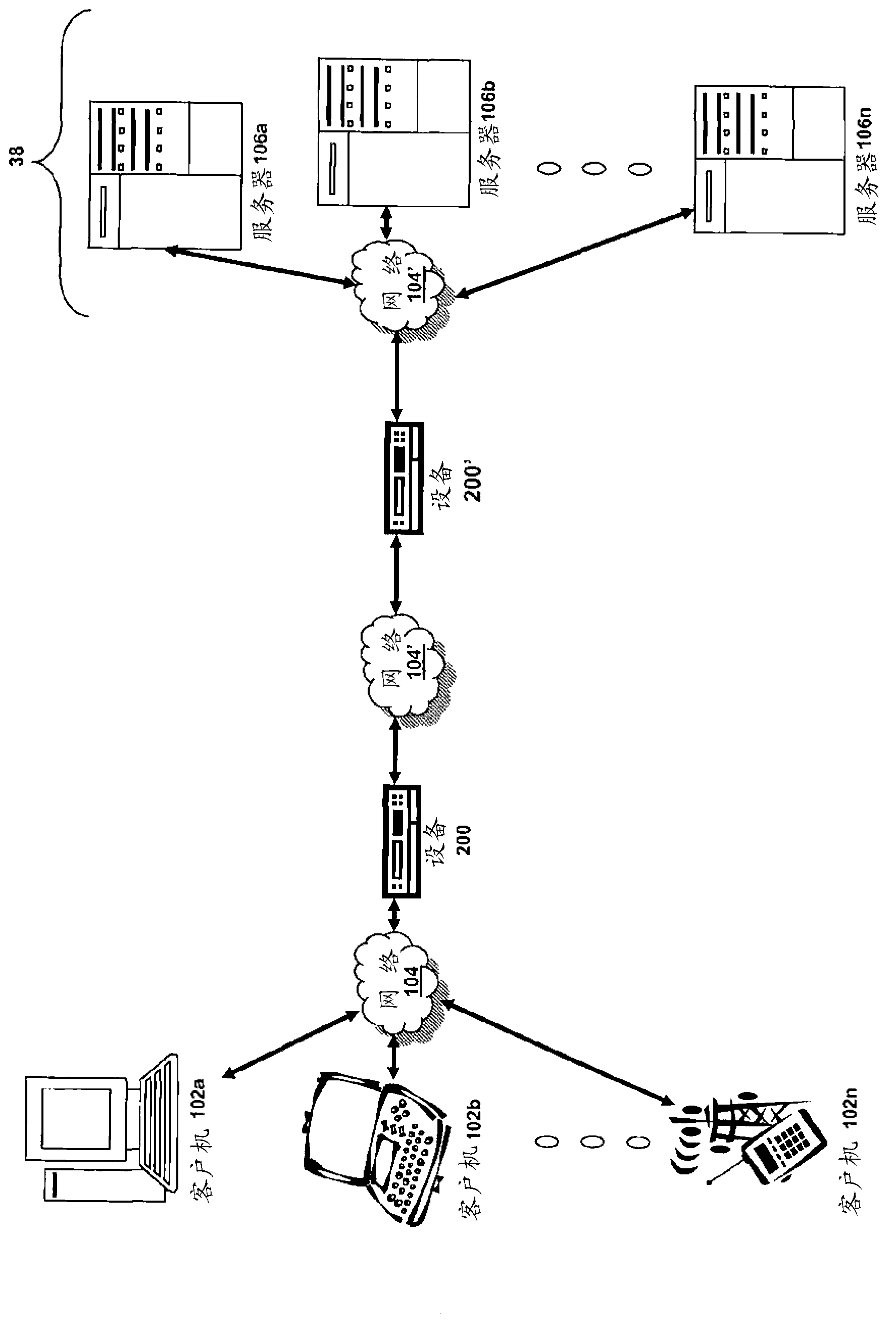 Systems and methods for an extensible authentication framework