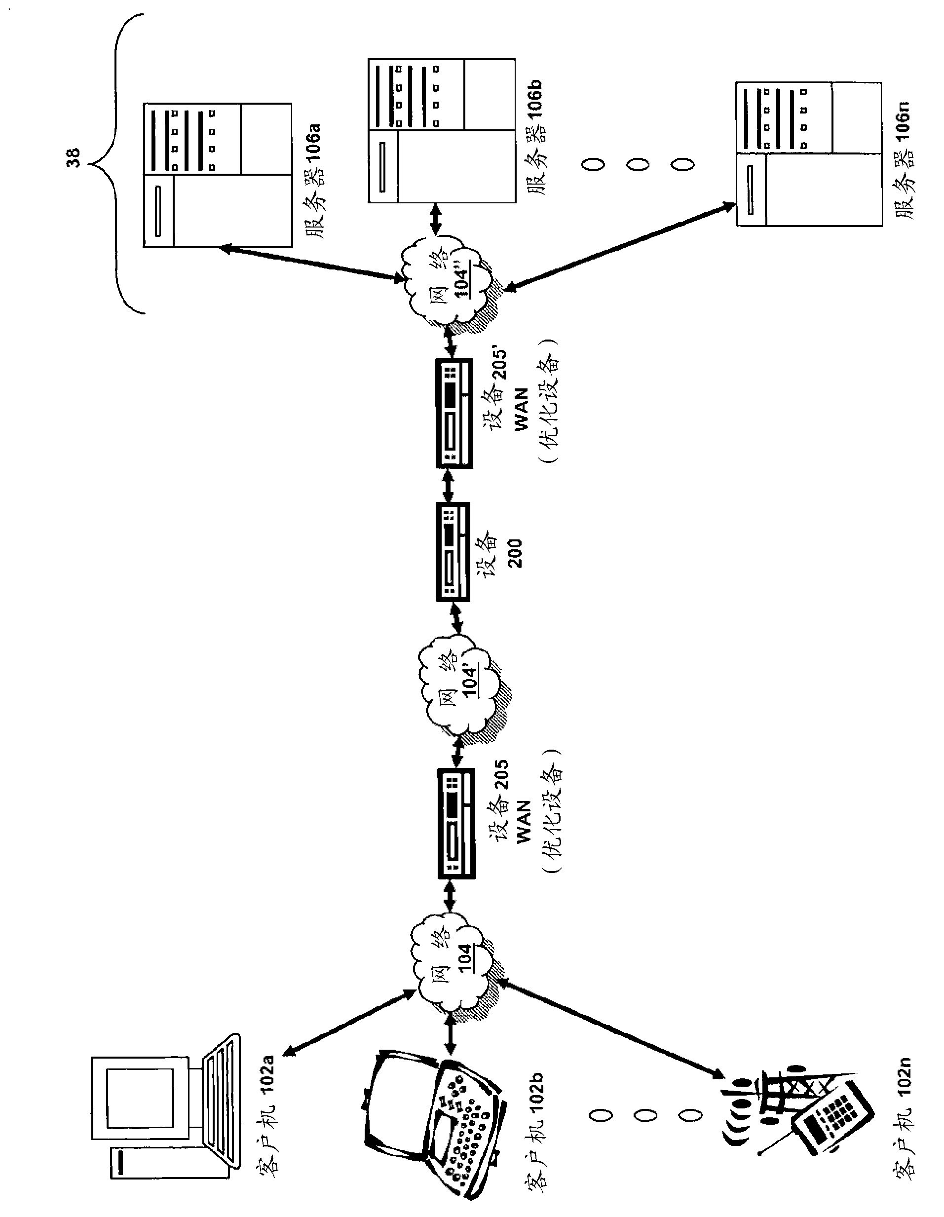 Systems and methods for an extensible authentication framework