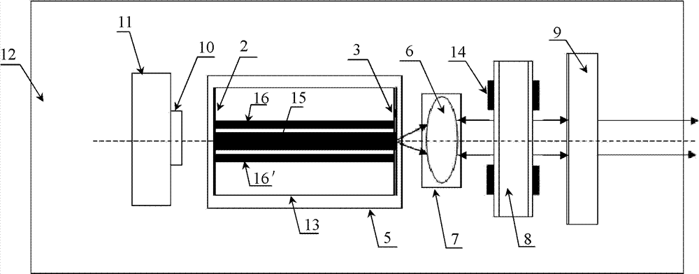 External cavity type single-wavelength tunable laser using FP (Fabry-Perot) laser as grain light source